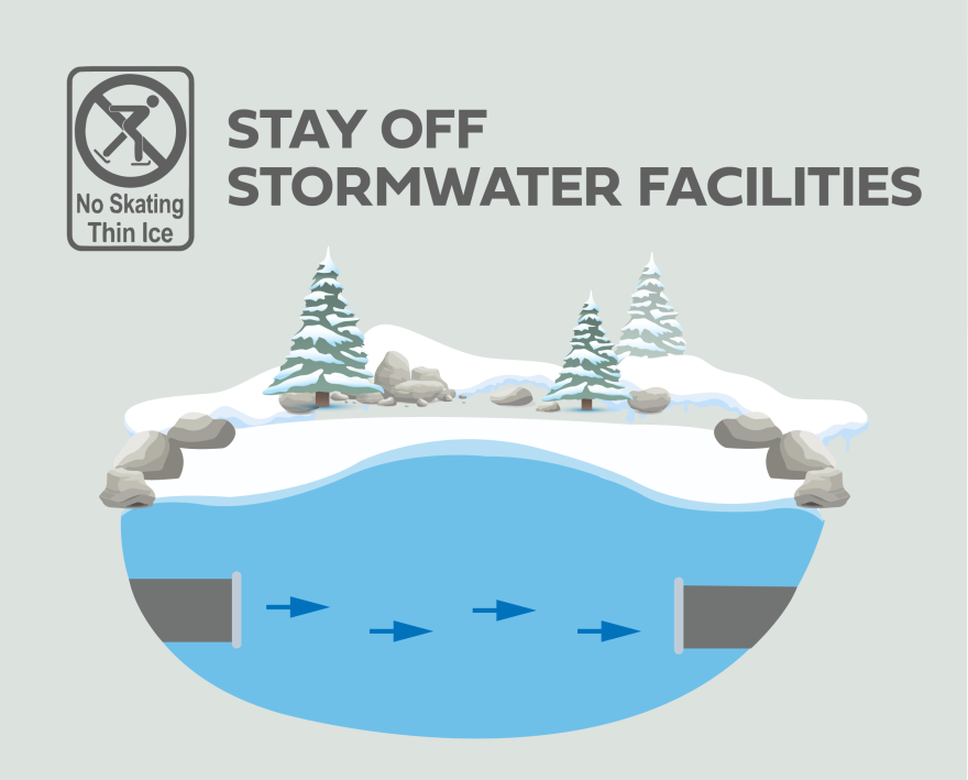 Stay off stormwater facilities
