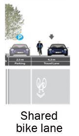 bike in between two cars