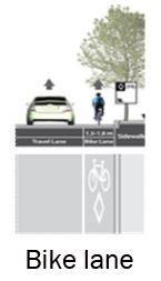 vehicle beside a bike in designated bike lane